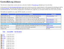 Tablet Screenshot of download.geotoolkit.org